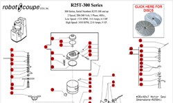 Download R25T-300 Series Manual
